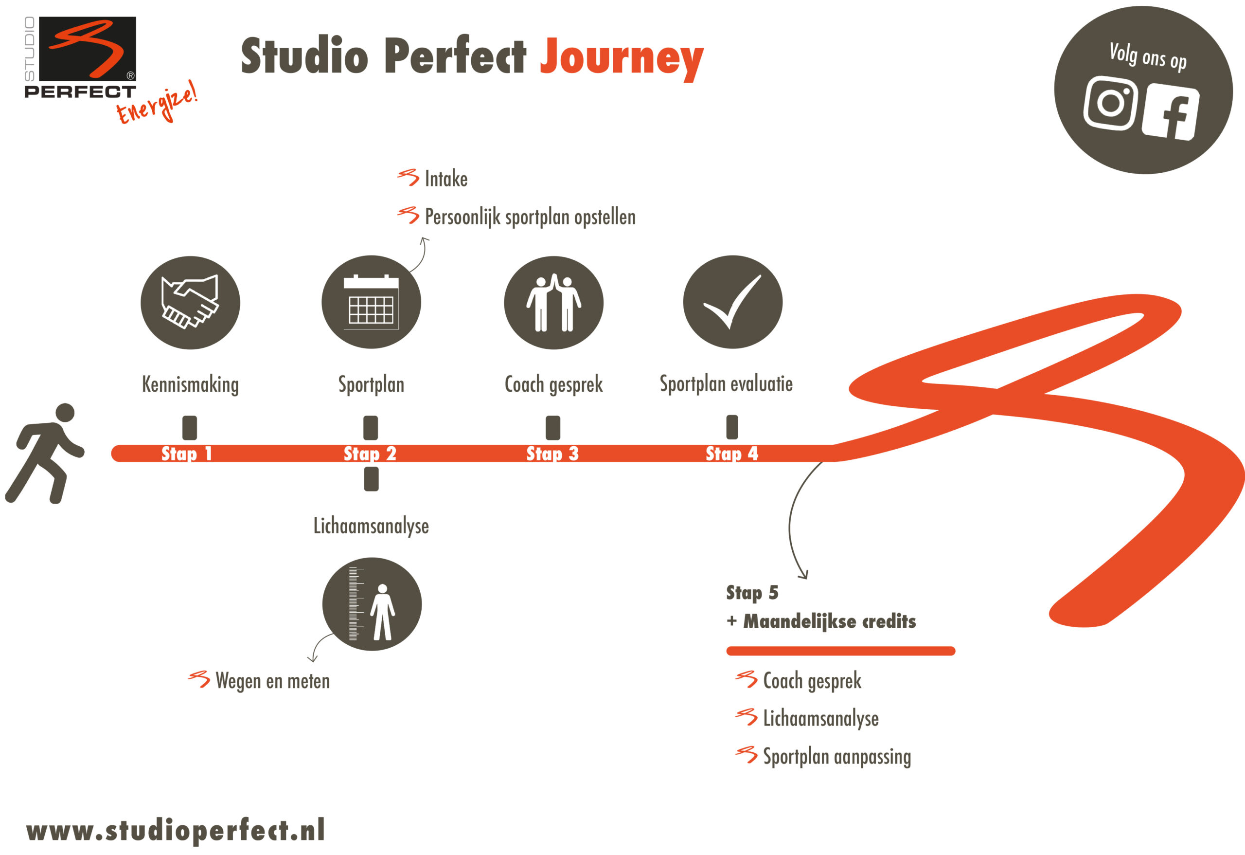 Studio Perfect Journey.indd
